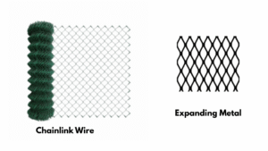buy heavy-duty Chain-link Wire and Expanding Metal